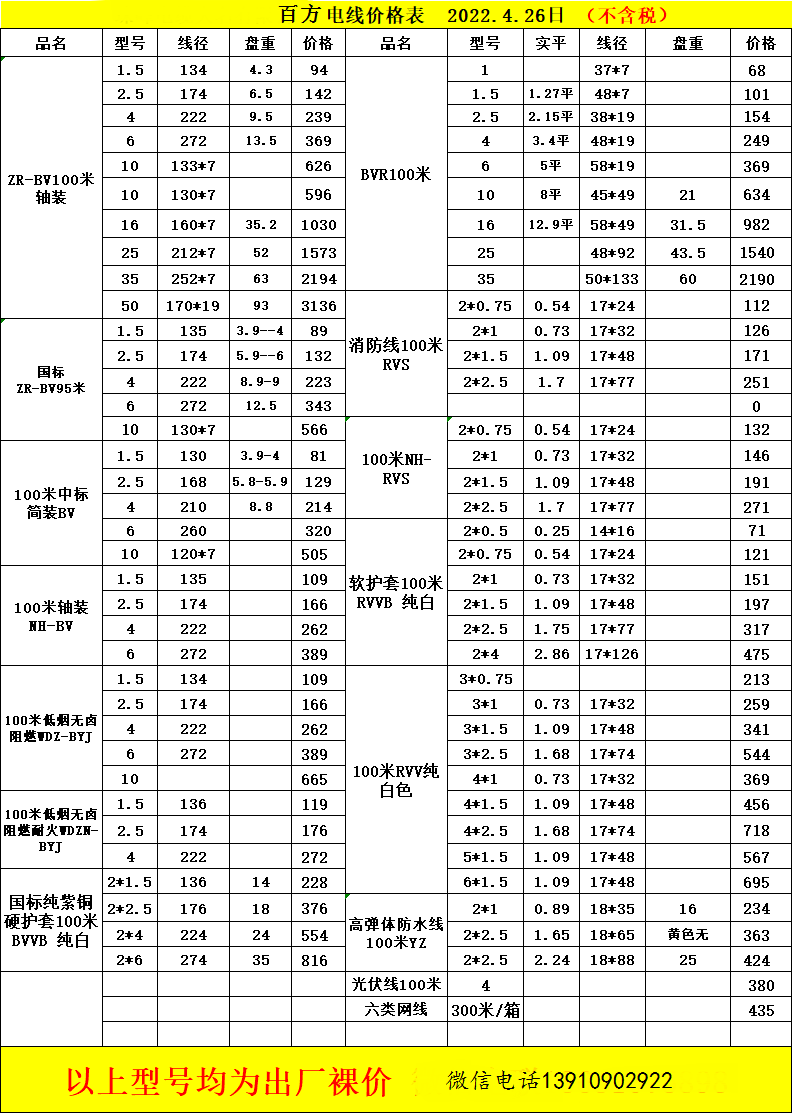 克孜勒苏柯尔克孜电缆